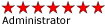 Administrator db